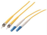 Power Over Fiber Technology ReAna: Latest Academic Achievements and Development Trends