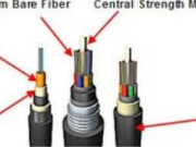 The Ultimate Guide to Nz Fiber Cable: Enhancing Network Connectivity in Any Environment